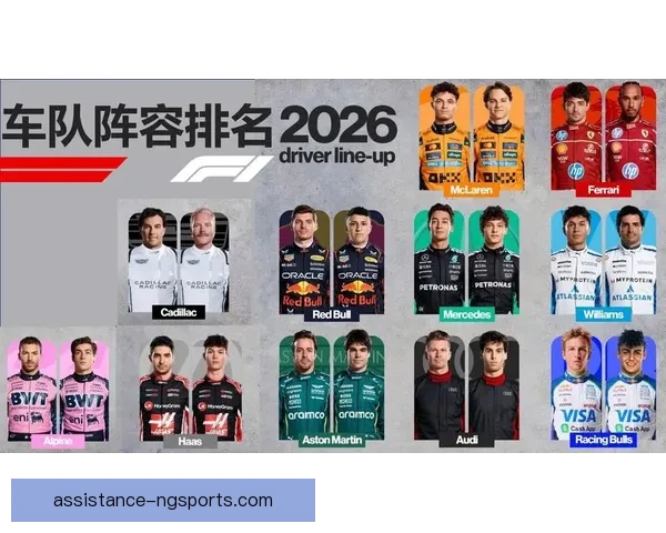 F1赛季风云再起多支车队升级战术引爆围场冠军之争悬念陡增升级