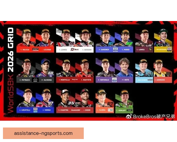 2026赛季MotoGP新赛季前瞻：车手阵容大调整与技术革新
