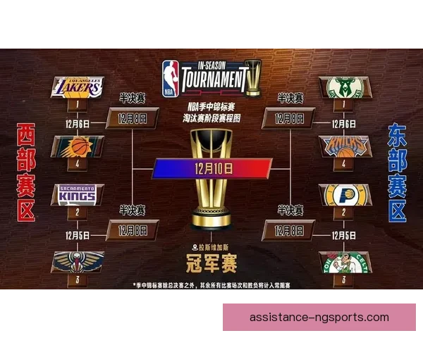 NBA季后赛前瞻：明星球员伤情更新 多队准备迎接激烈角逐