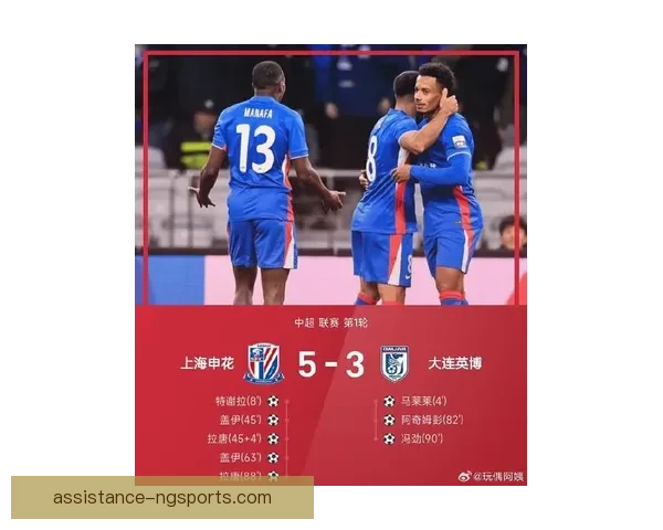 中超联赛最新战报：本轮关键比赛精彩瞬间全解析